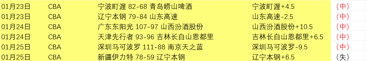 帕尔默英超,表现进球效,率不足,一号娱乐官方入口,一号娱乐入口,一号娱乐共享联赛,一号娱乐官方网站