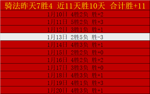 巴圣荣耀连,霸四场,圣保罗主场,一号娱乐官方入口,一号娱乐入口,一号娱乐共享联赛,一号娱乐官方网站