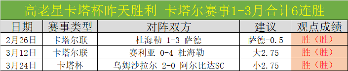 热力全开,王牌早餐,晨光启航,一号娱乐官方入口,一号娱乐入口,一号娱乐共享联赛,一号娱乐官方网站