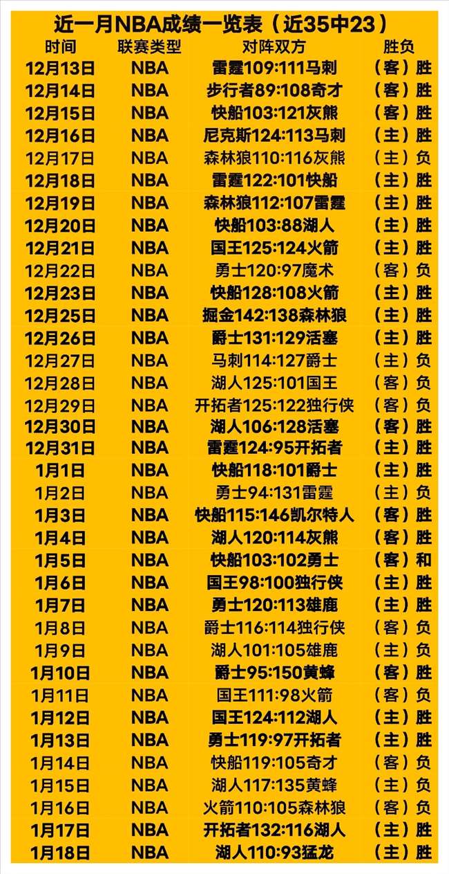 纽卡,展望,年目标跻身,一号娱乐官方入口,一号娱乐入口,一号娱乐共享联赛,一号娱乐官方网站