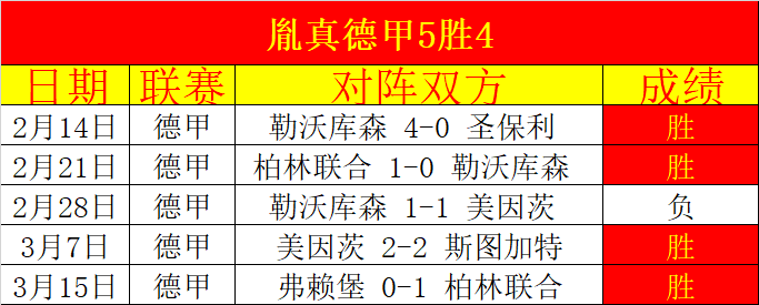 独家解析曼,联对决利兹,大乐透期号,一号娱乐官方入口,一号娱乐入口,一号娱乐共享联赛,一号娱乐官方网站