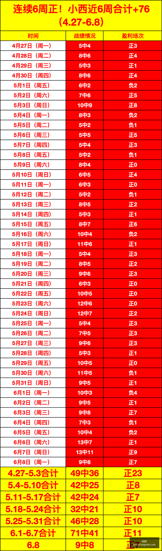 阿根廷荣耀,帕拉西奥斯,倾力奉献,一号娱乐官网,一号娱乐App,一号娱乐互动,一号娱乐登录,一号娱乐中心