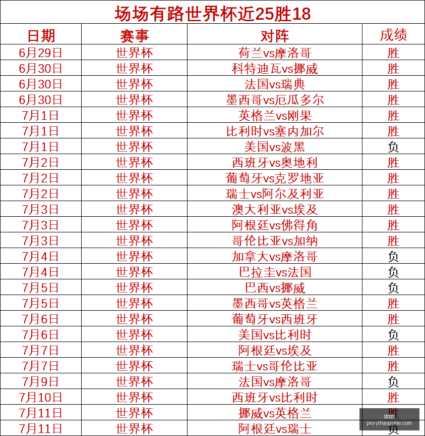 一号娱乐,一号娱乐官网,一号娱乐App,一号娱乐官网,一号娱乐App,一号娱乐互动,一号娱乐登录,一号娱乐中心