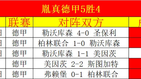 独家解析曼联对决利兹联：大乐透期号专家质合推荐