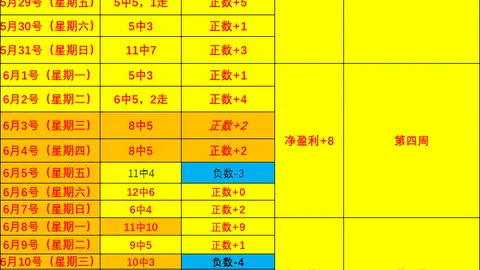 一号娱乐，一号娱乐App， 095446 1